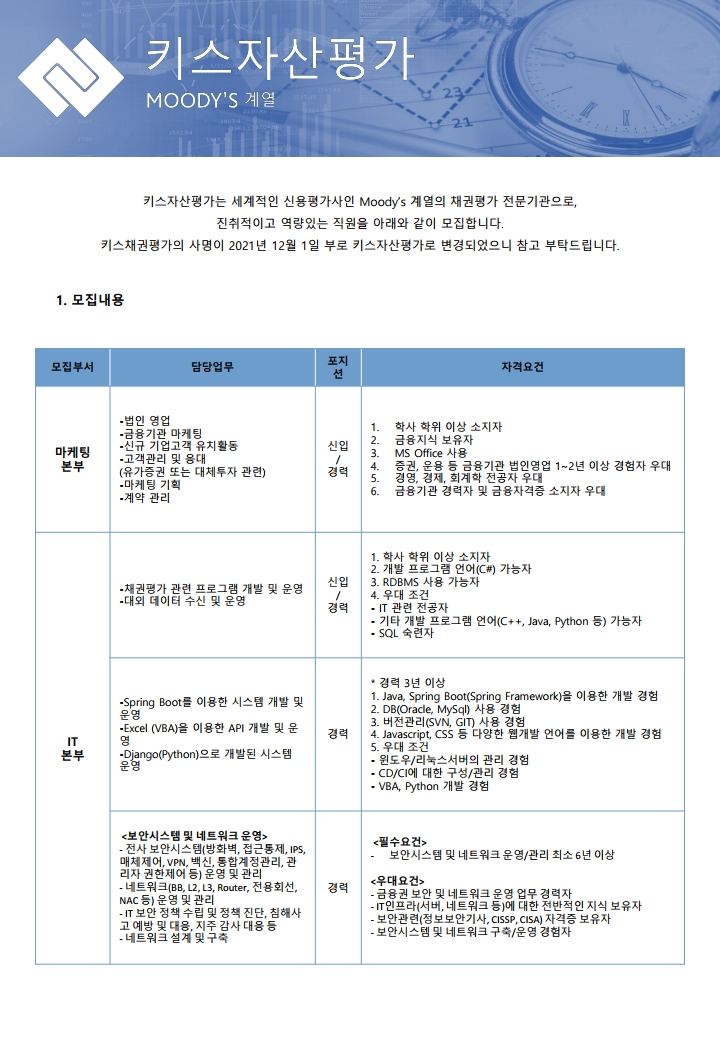 Contents image